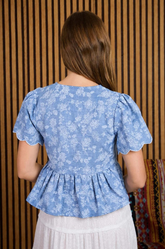 Blusa mezclilla